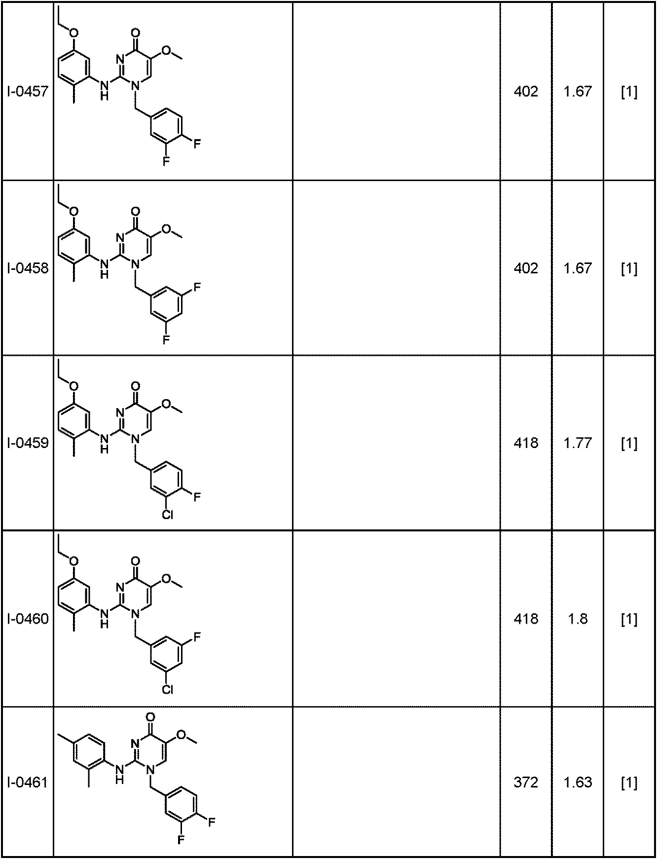 Figure JPOXMLDOC01-appb-T000242