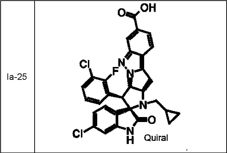 Figure imgf000283_0002