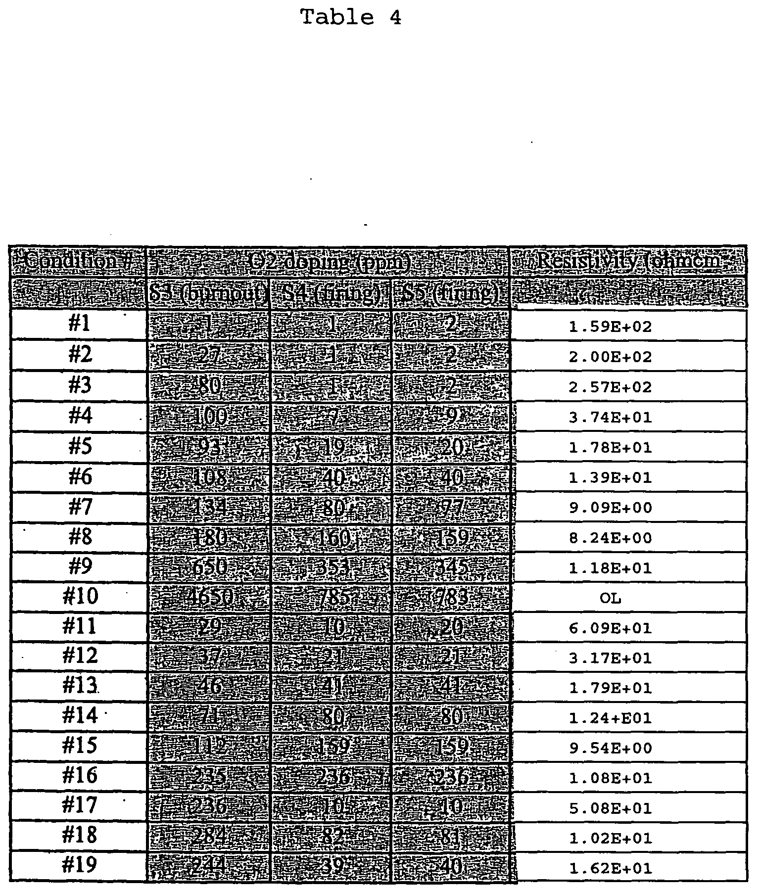 Figure 00330001