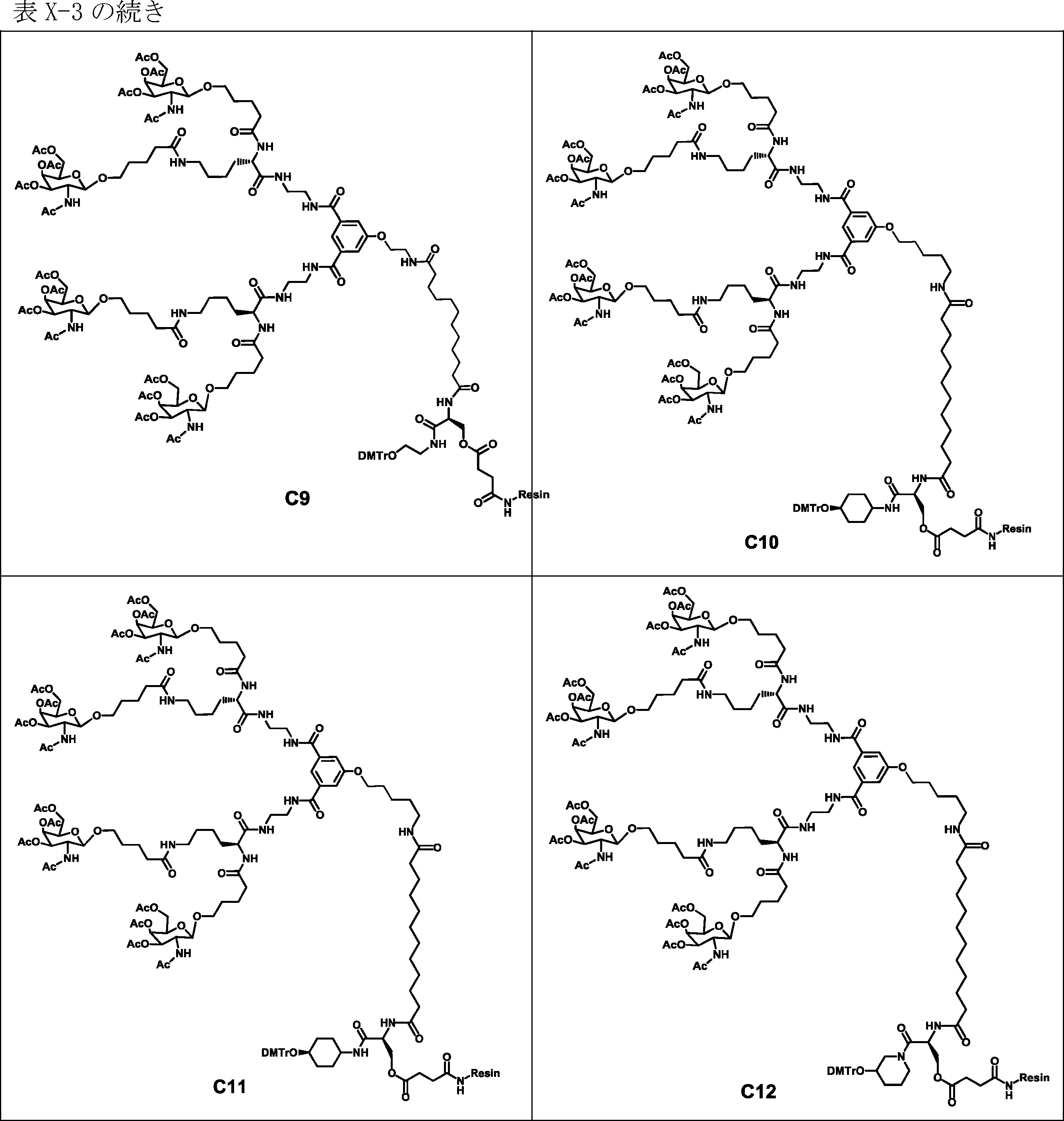 Figure JPOXMLDOC01-appb-T000160