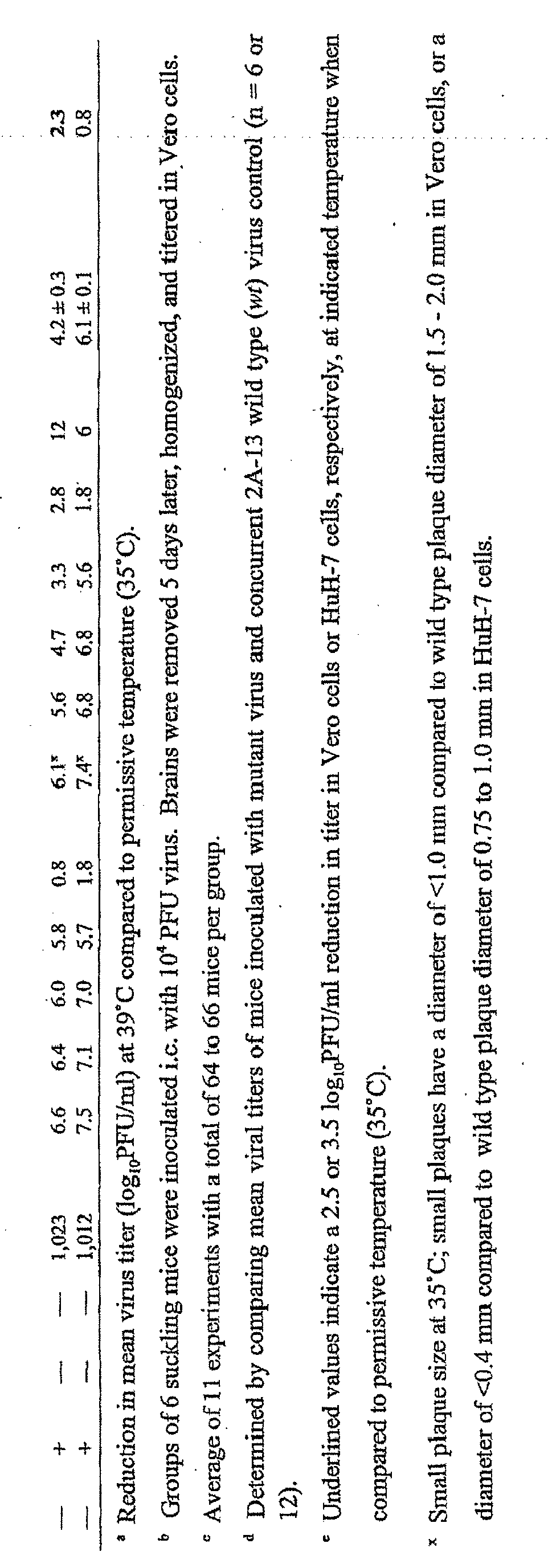 Figure imgb0002