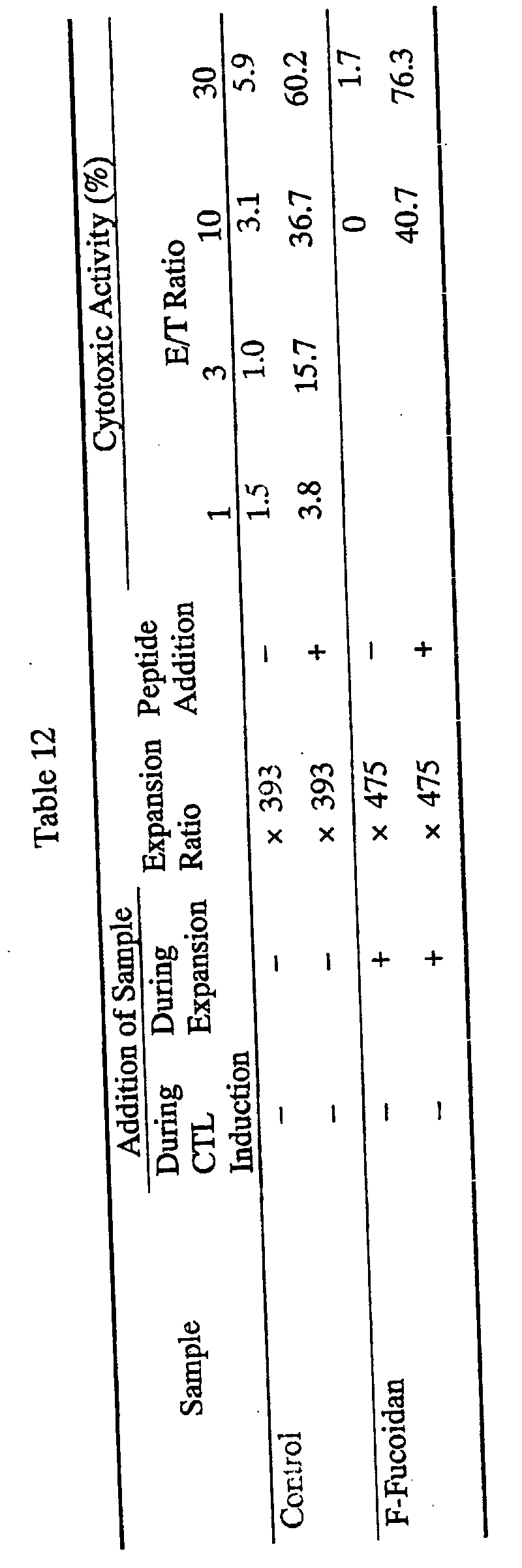 Figure 00860001