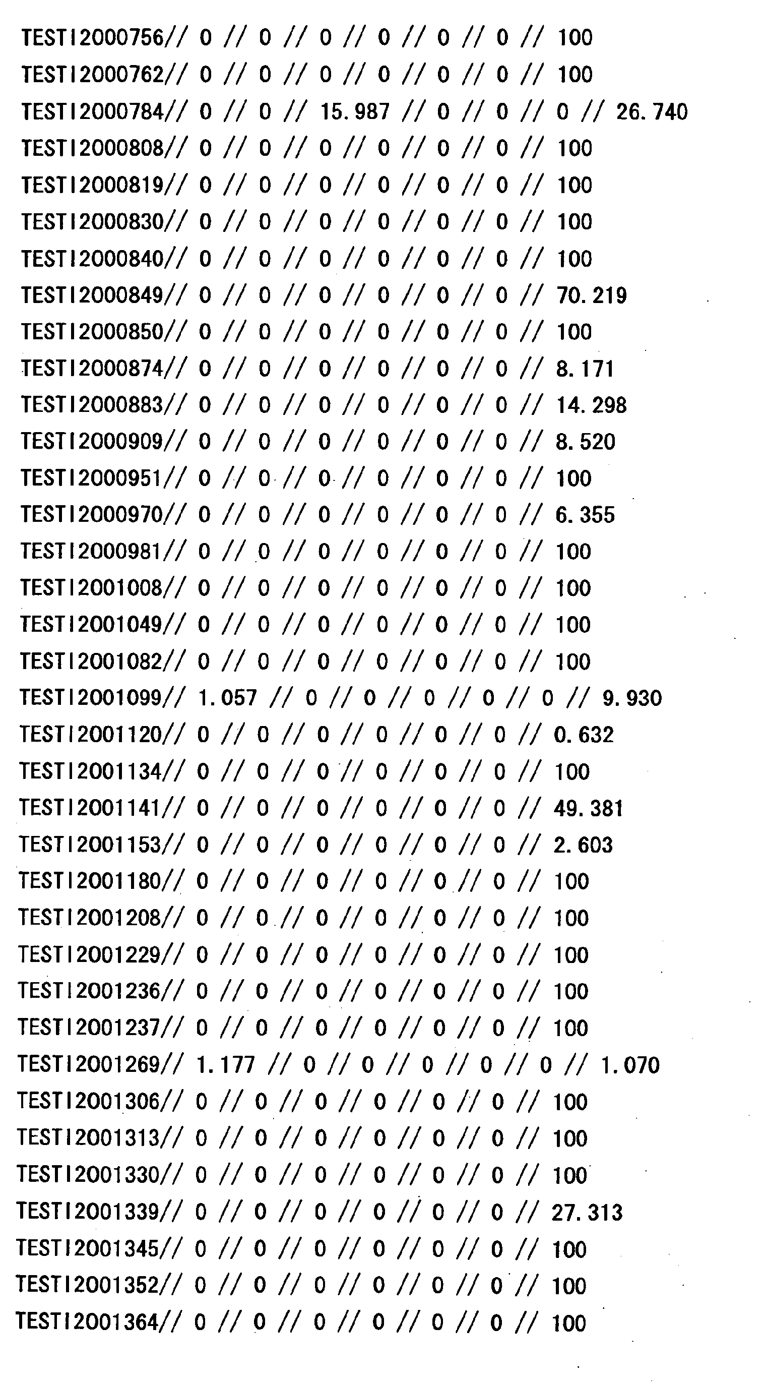 Figure 31220001