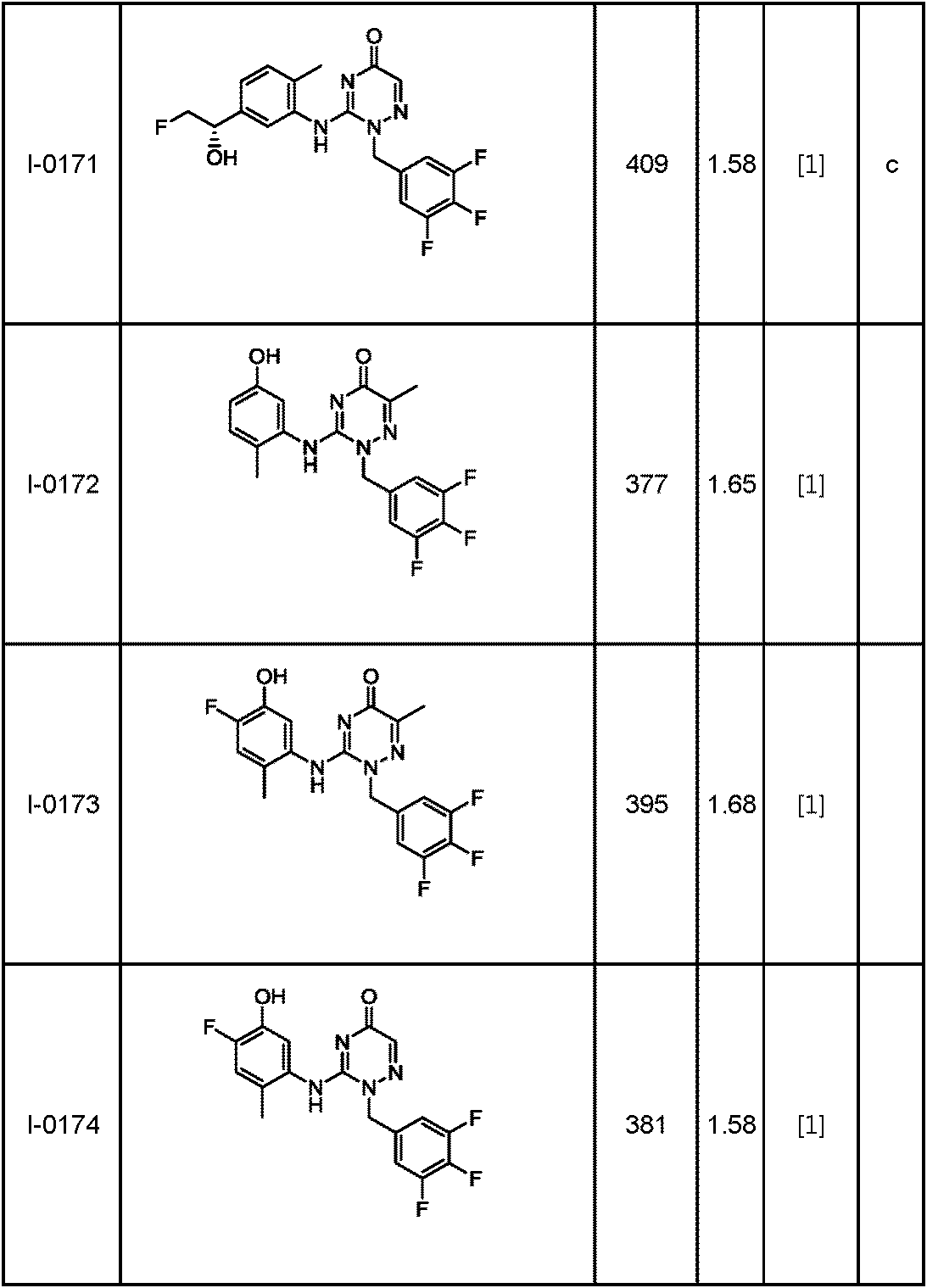 Figure JPOXMLDOC01-appb-T000133