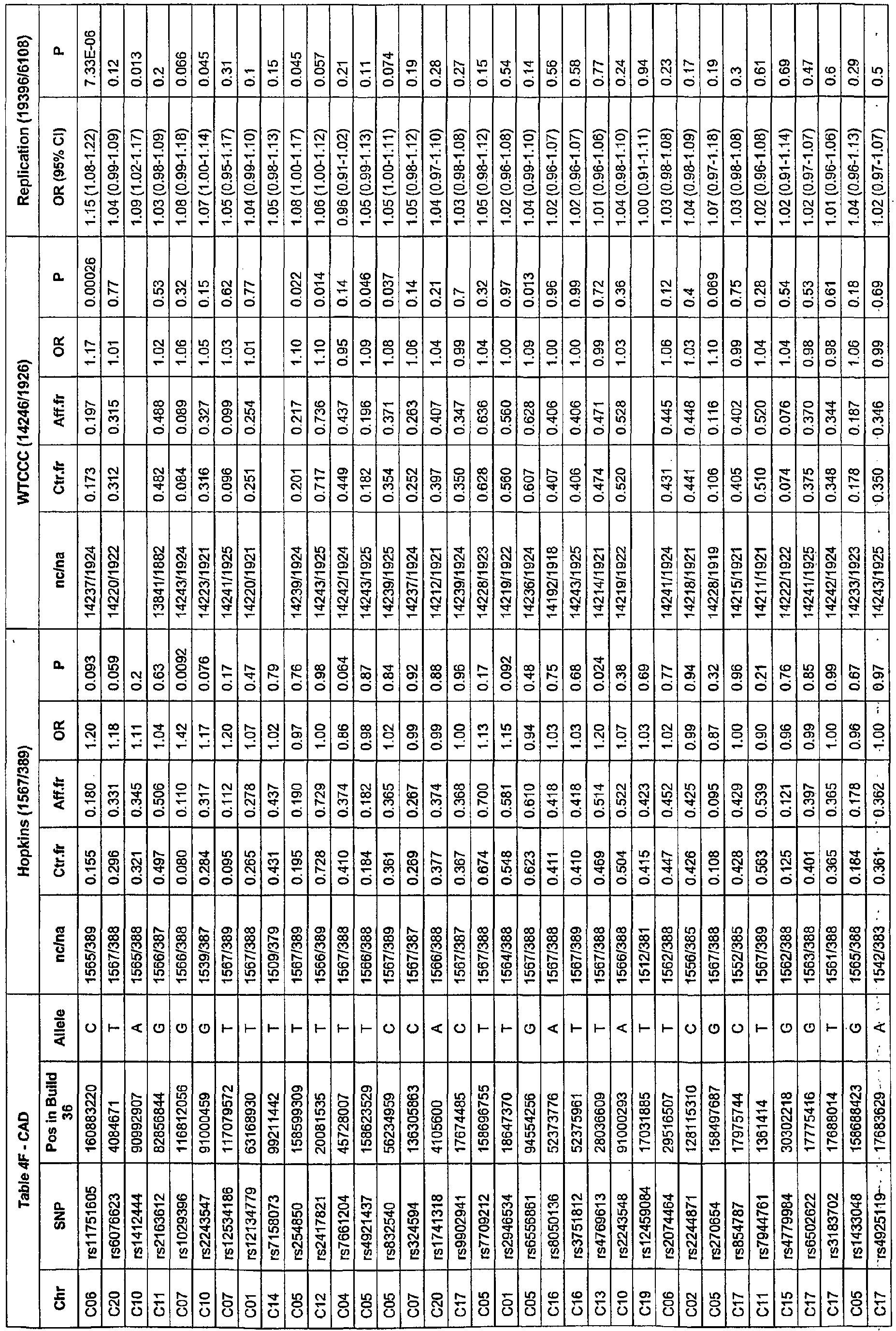 Figure imgb0015