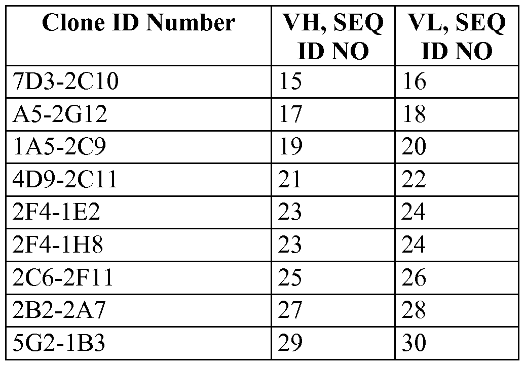 wo2016077526a1 glycan interacting compounds and methods of use wo2016077526a1 glycan interacting compounds and methods of use google patents
