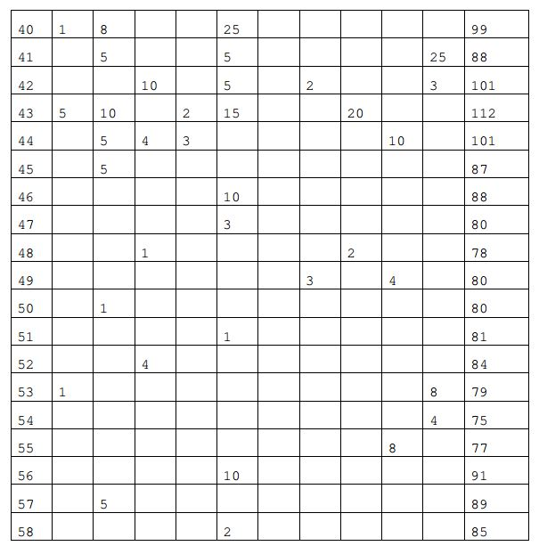 Figure img0003