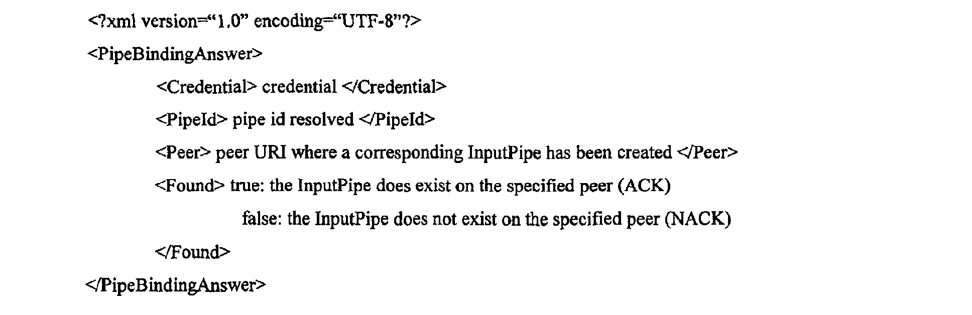 Figure 00520002
