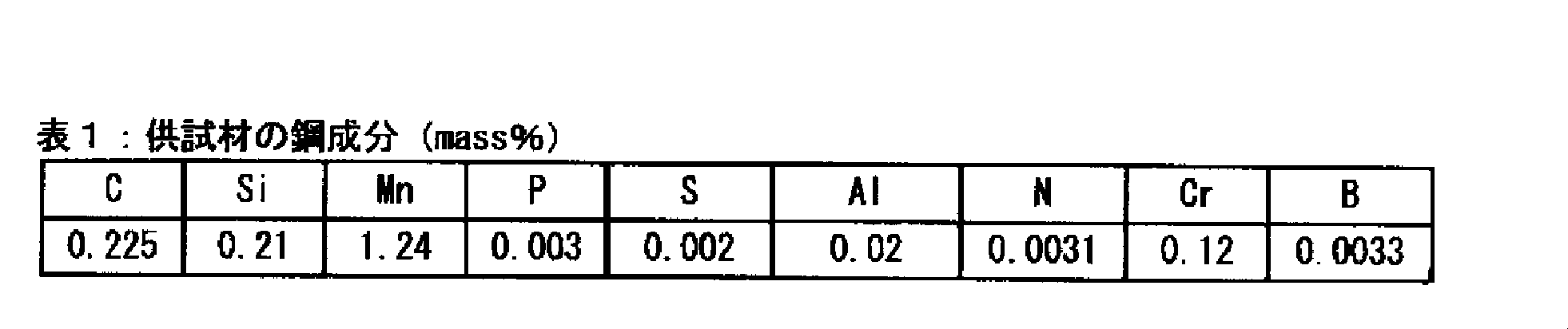 Figure JPOXMLDOC01-appb-T000001