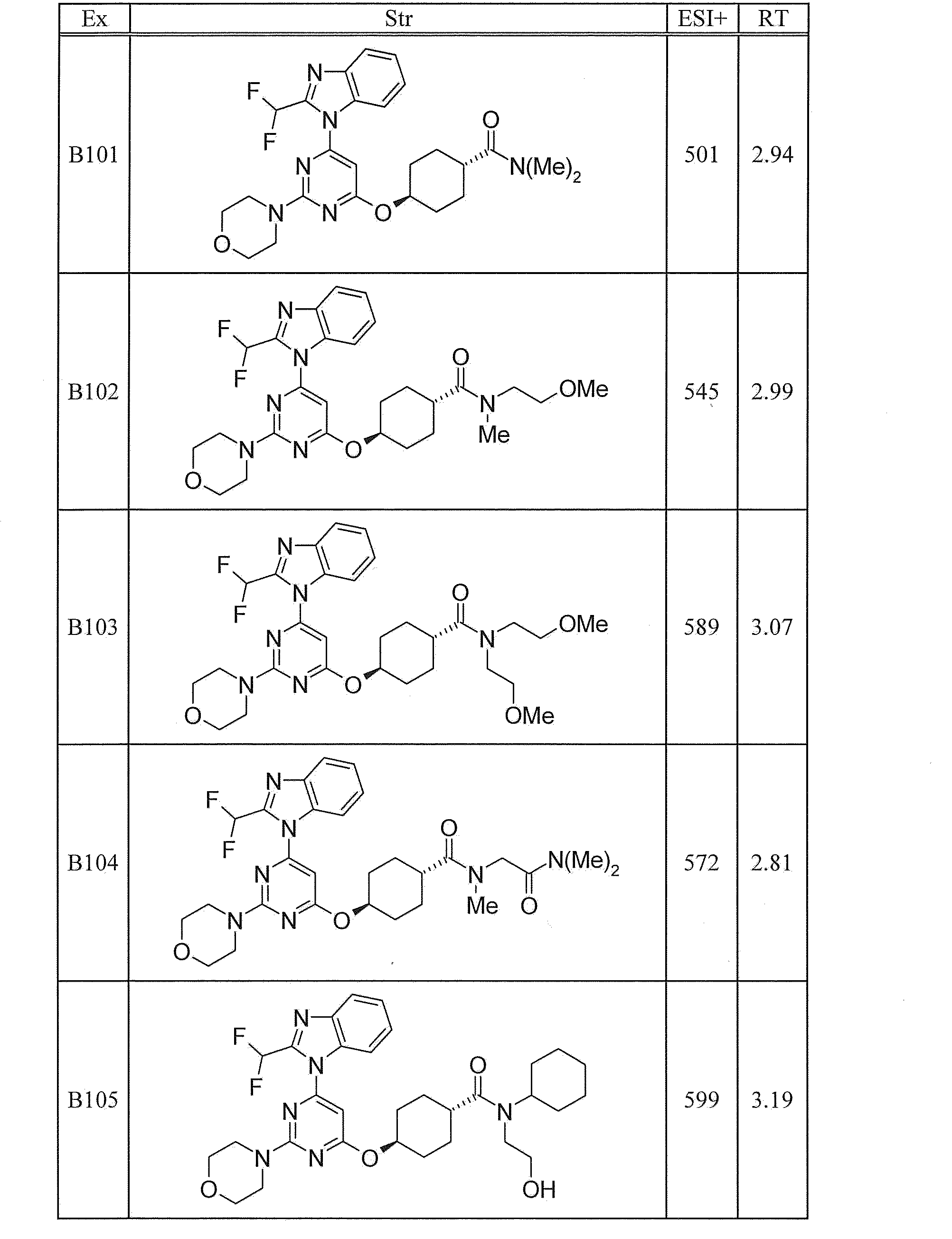 Figure JPOXMLDOC01-appb-T000338