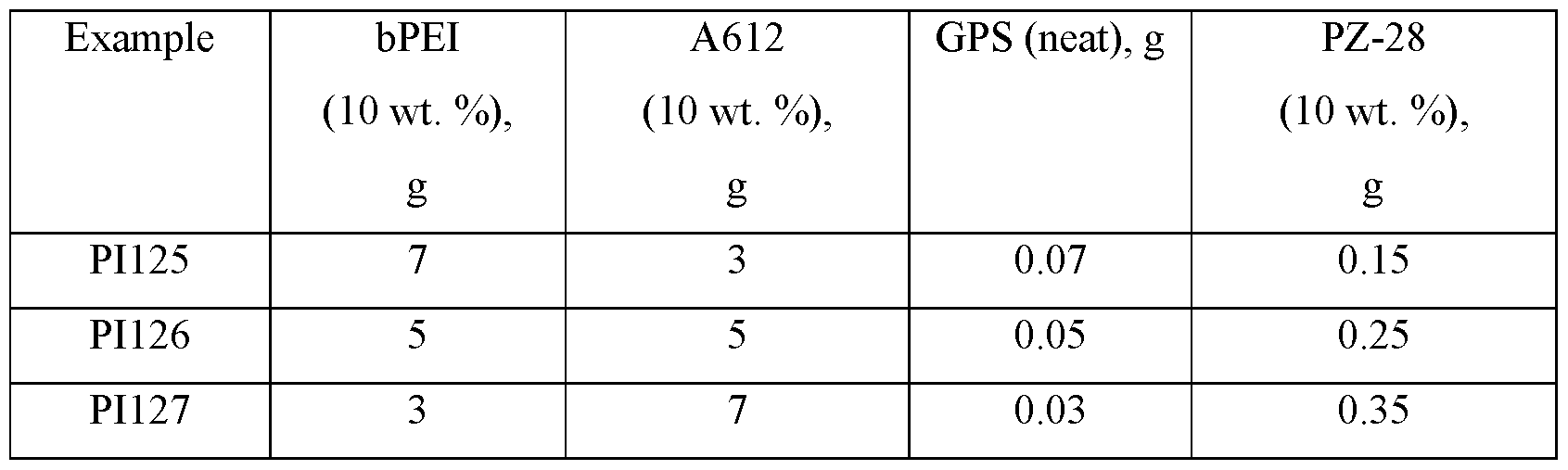 Figure imgf000053_0001