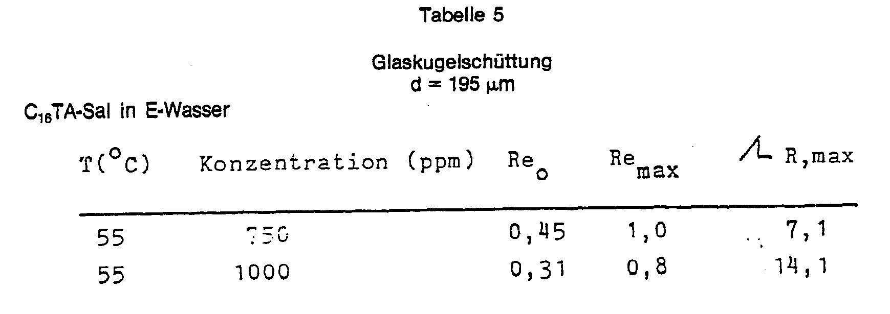 Figure imgb0030