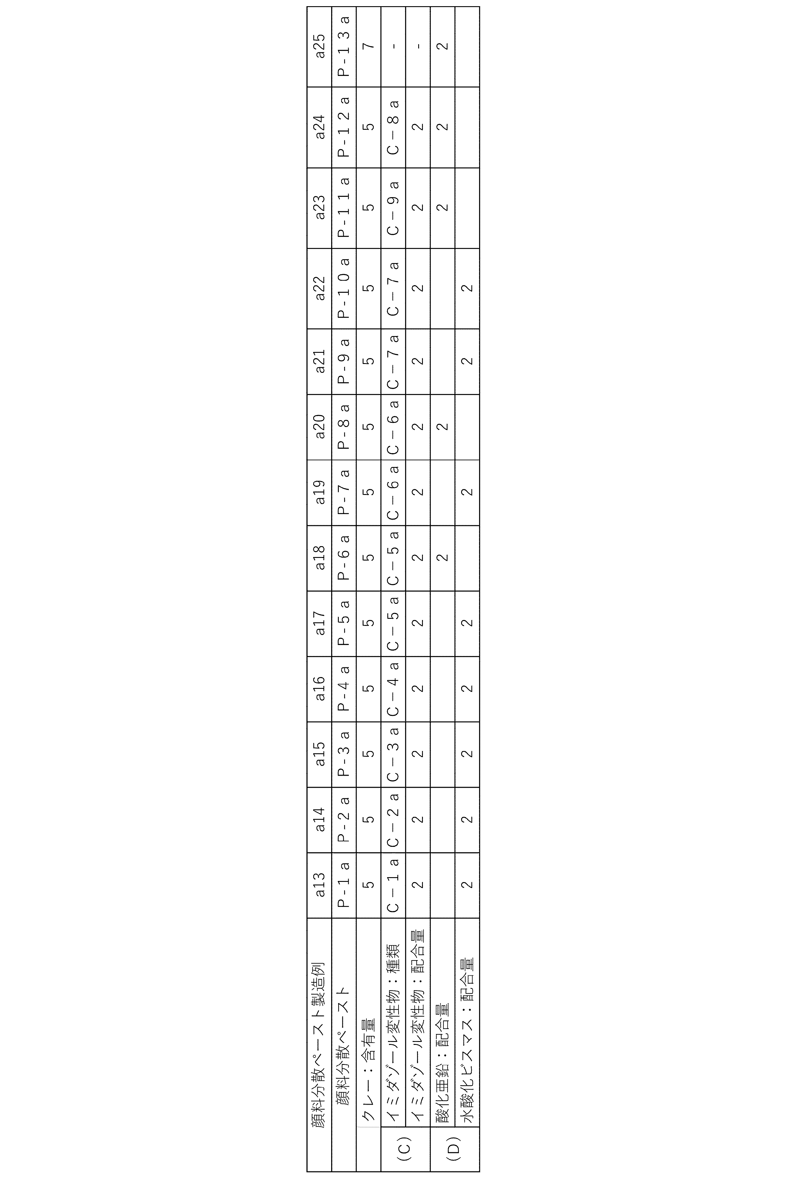 Figure JPOXMLDOC01-appb-T000027