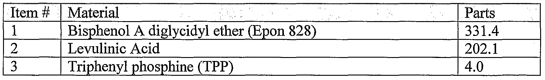 Figure imgf000029_0001