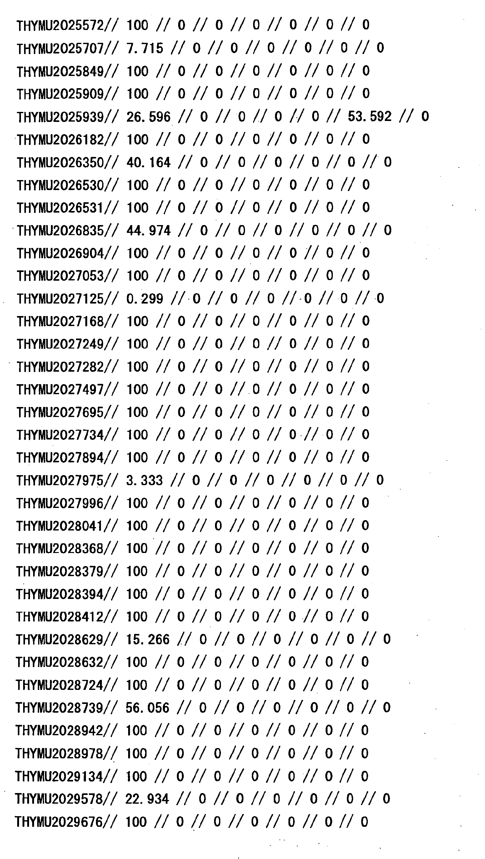 Figure 33650001