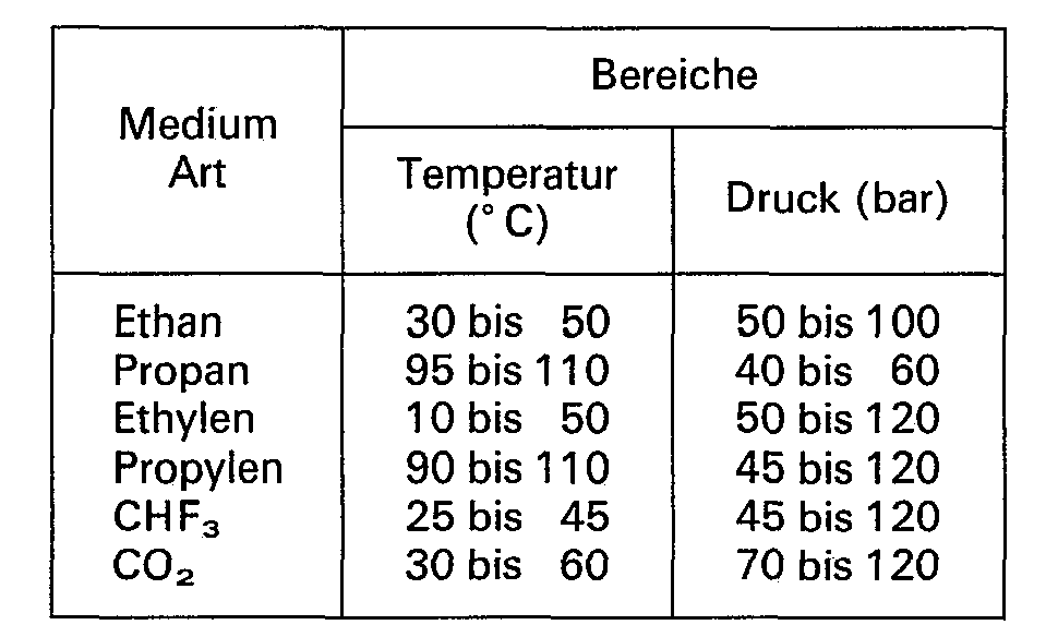 Figure imgb0001