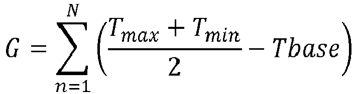 Figure imgb0002