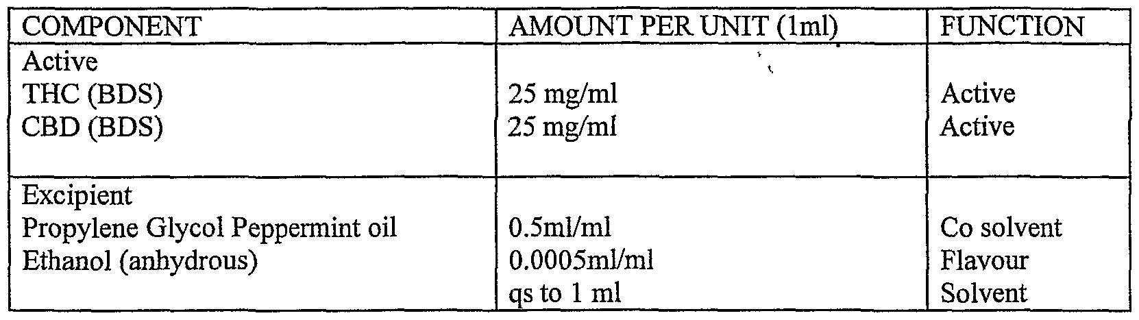 Figure imgf000033_0002