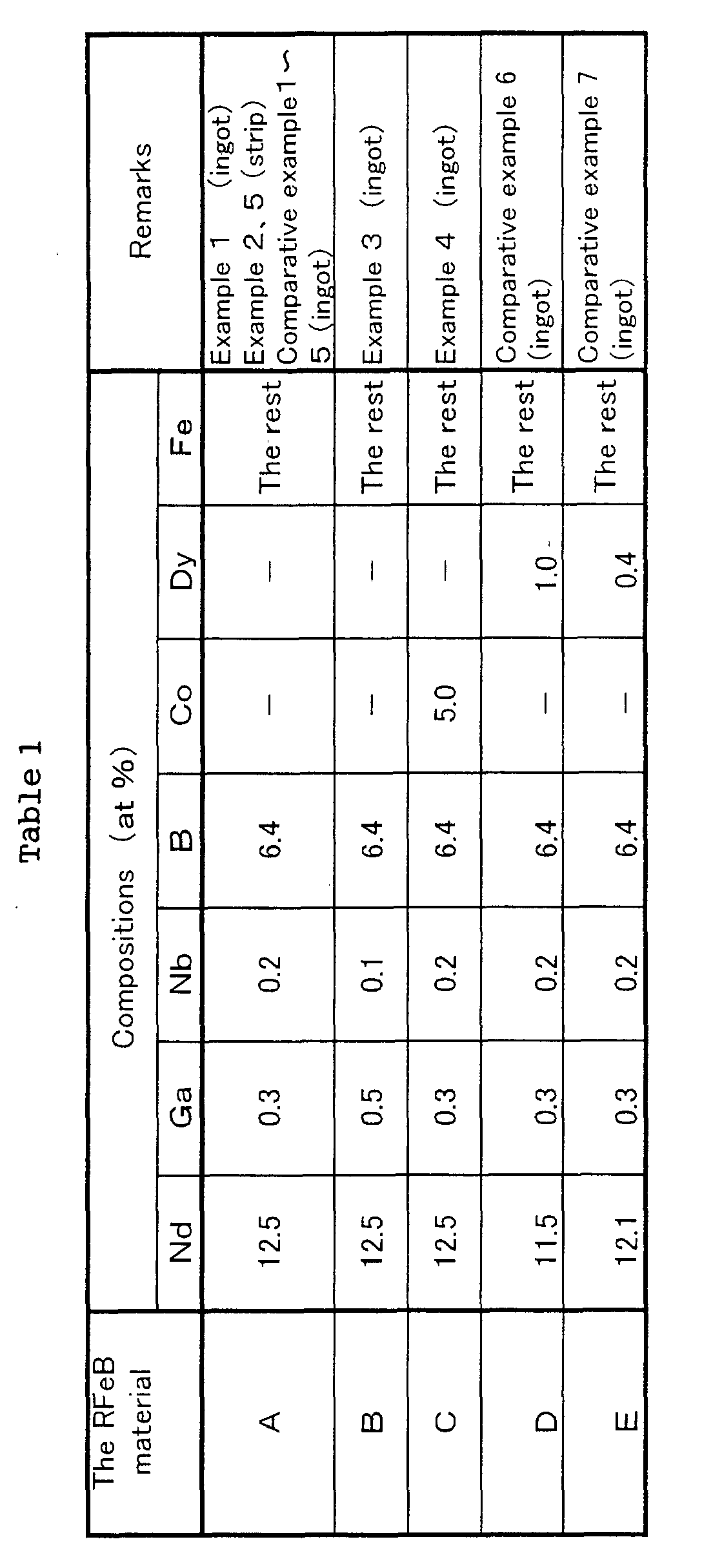 Figure 00300001