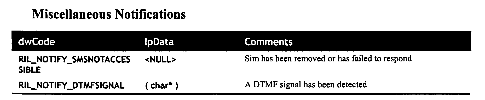 Figure 00170004
