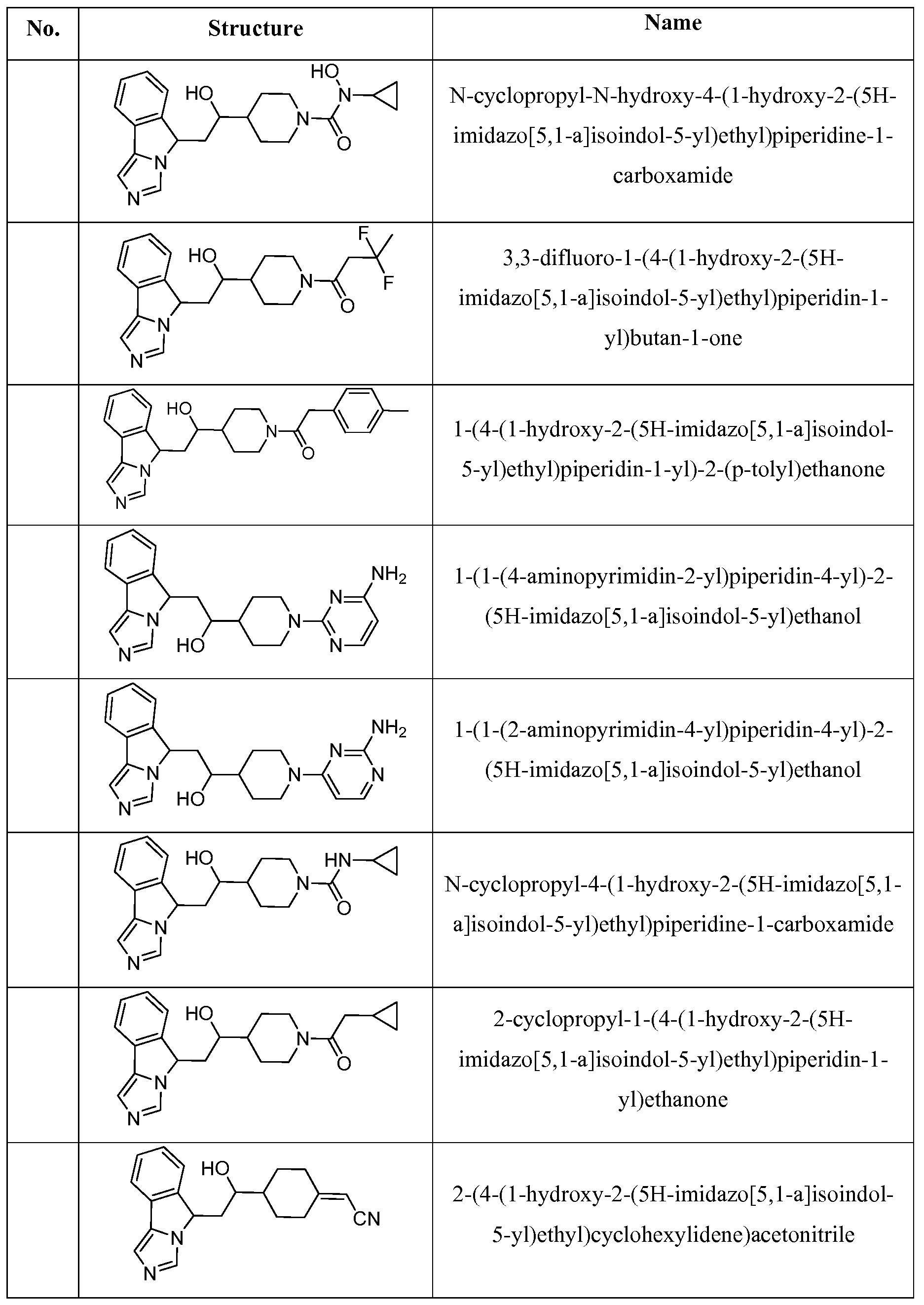 Figure imgf000064_0001
