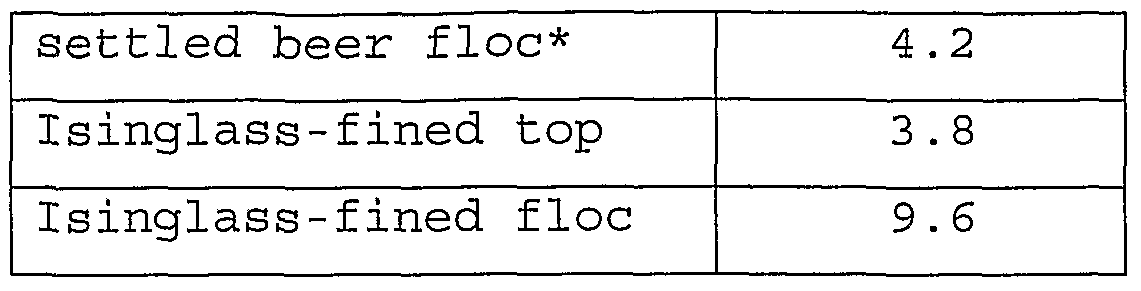 Figure imgf000038_0001