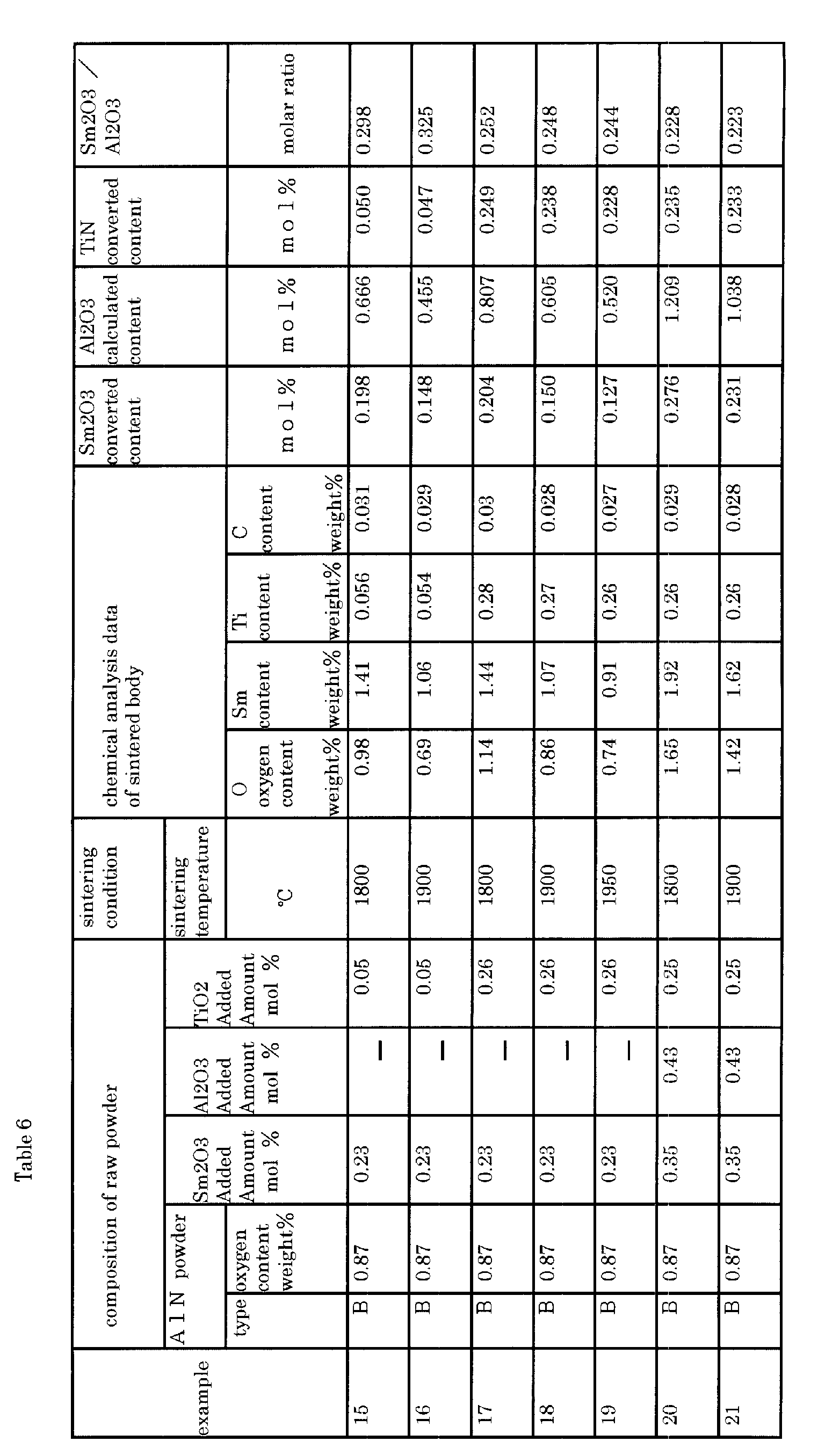 Figure 00340001