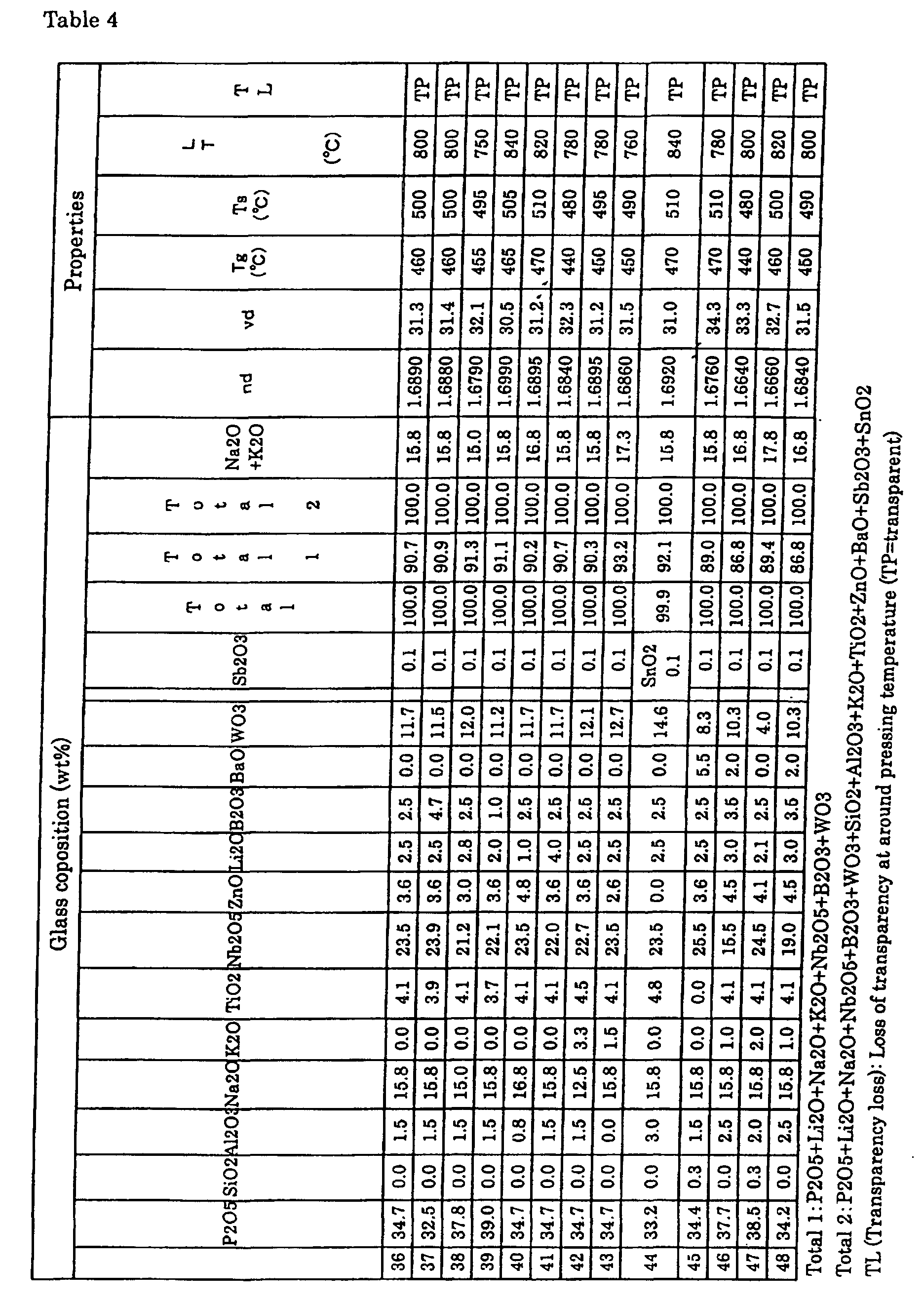 Figure 00170001