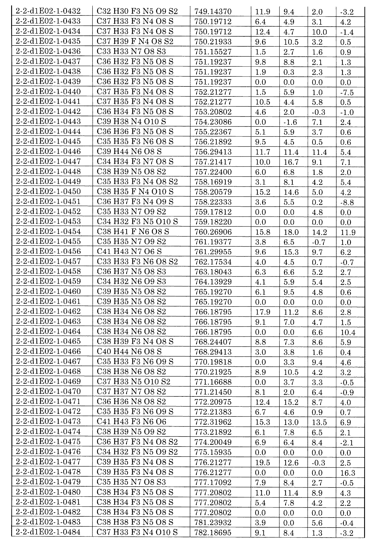 Figure JPOXMLDOC01-appb-I002465