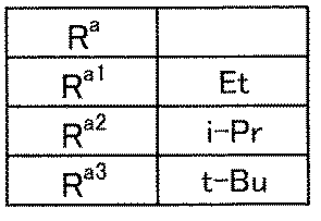Figure JPOXMLDOC01-appb-T000035
