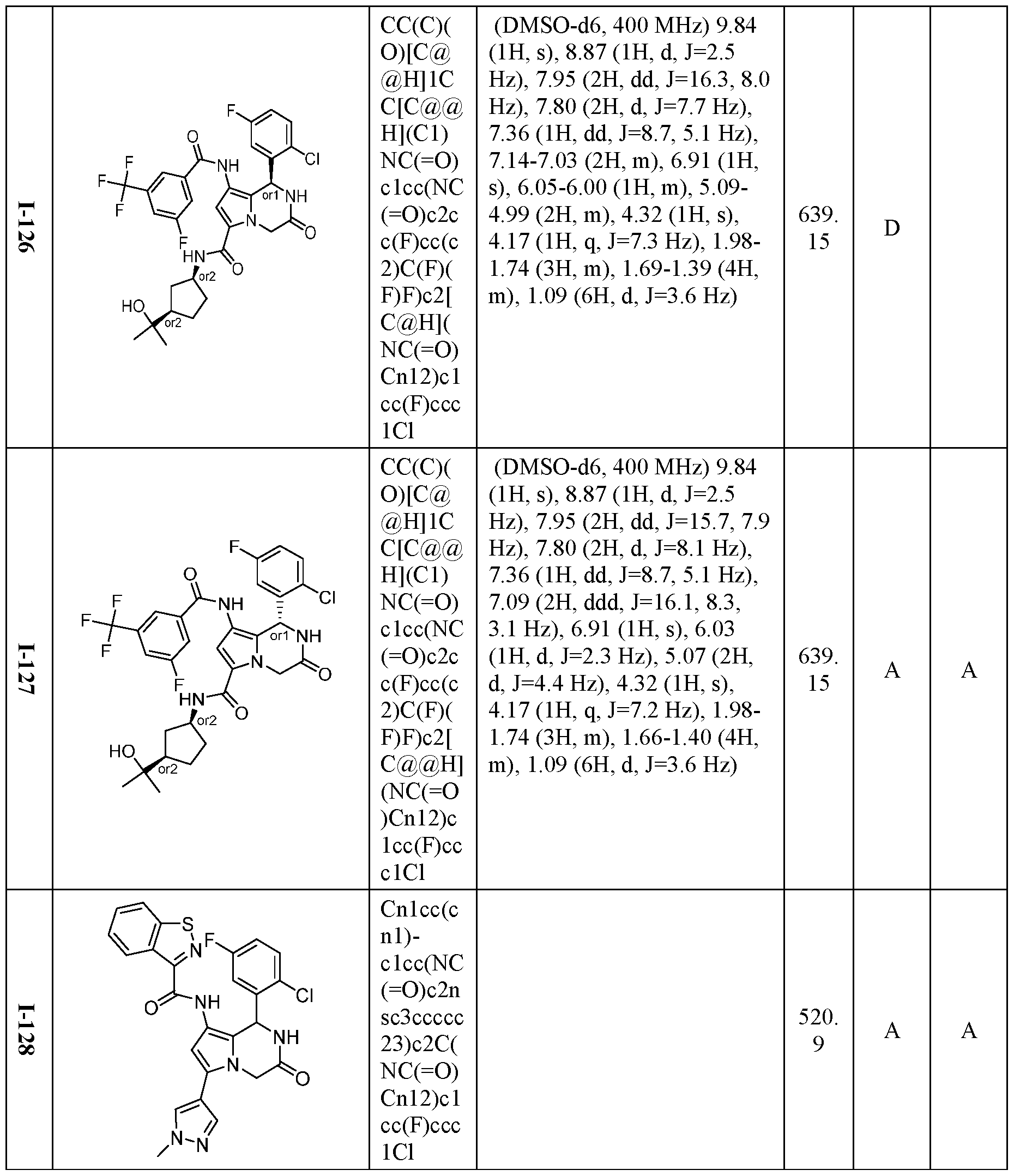 Figure imgf000175_0001