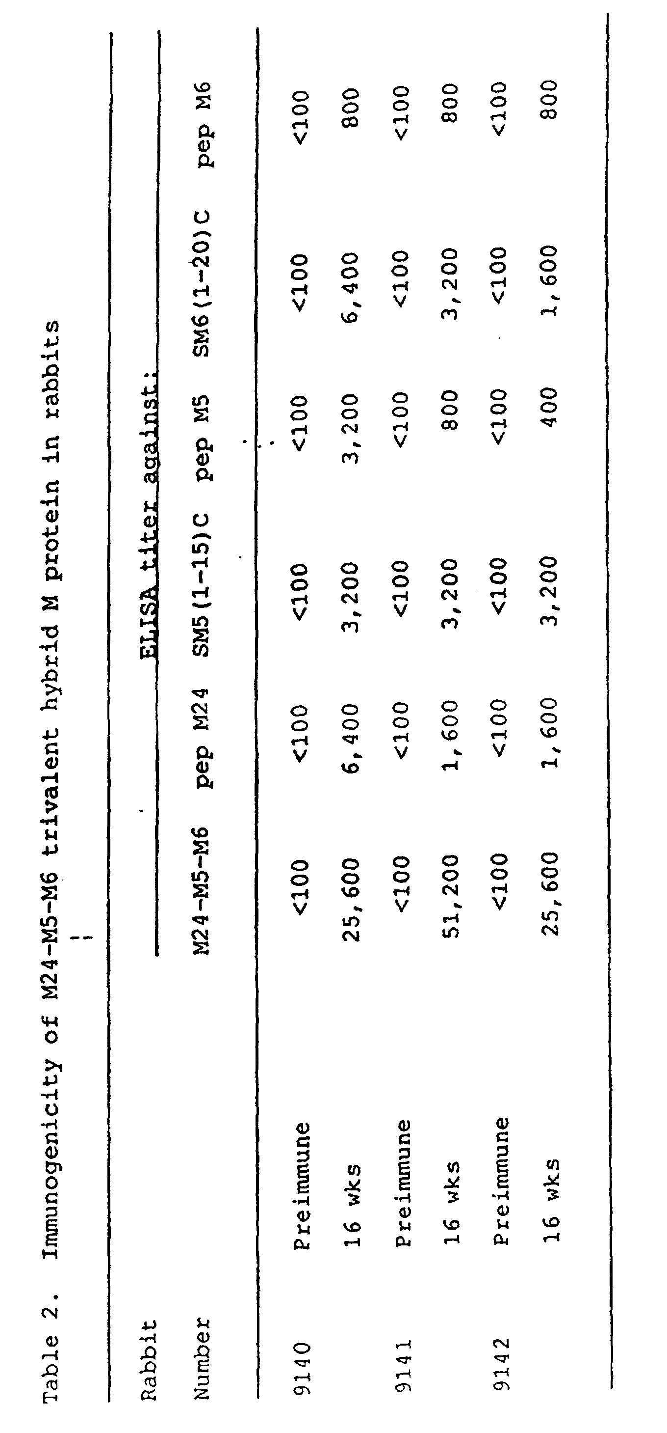 Figure 00410001