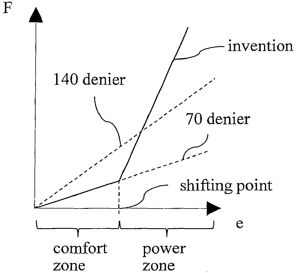 Figure imgb0001
