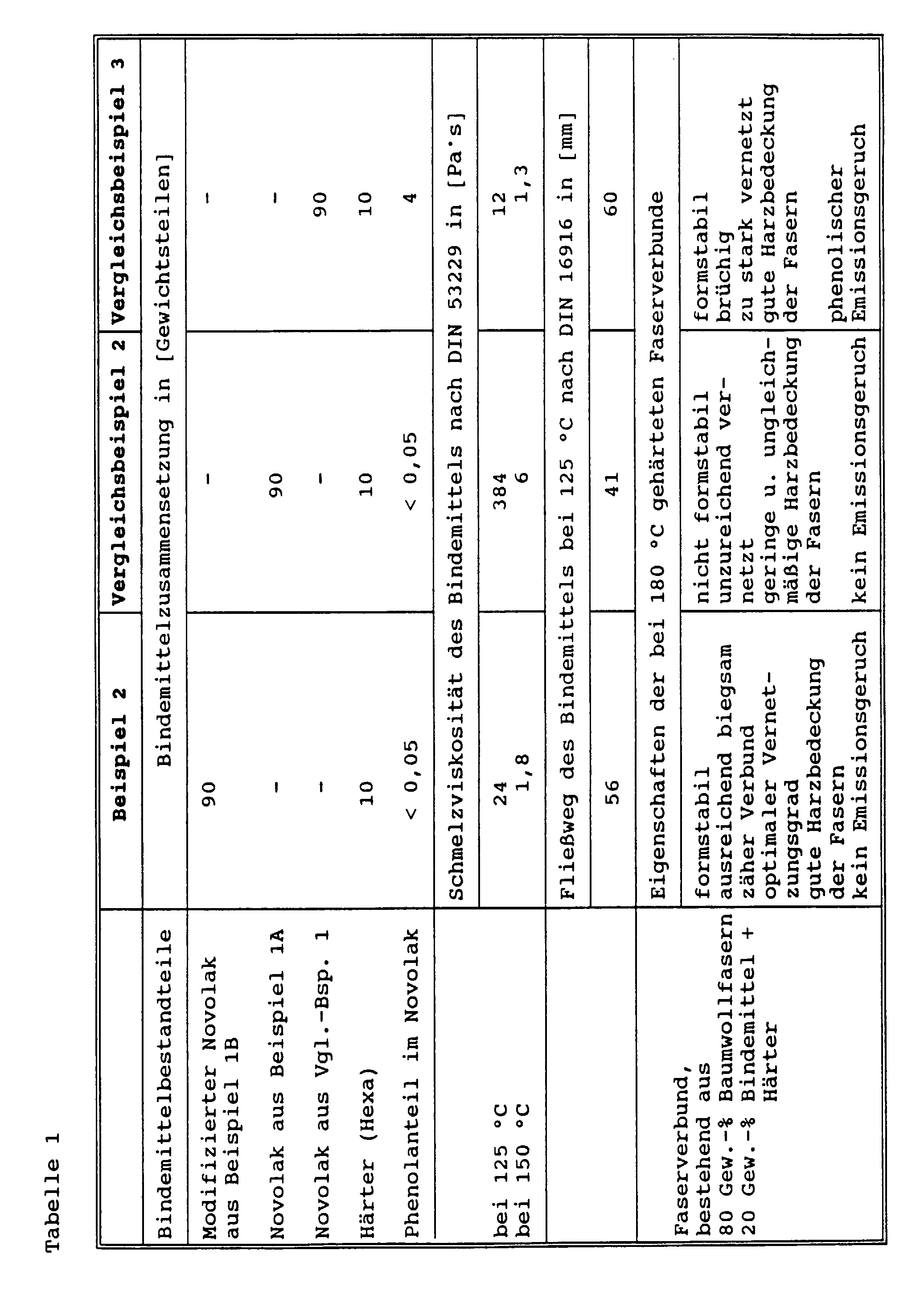 Figure imgb0001