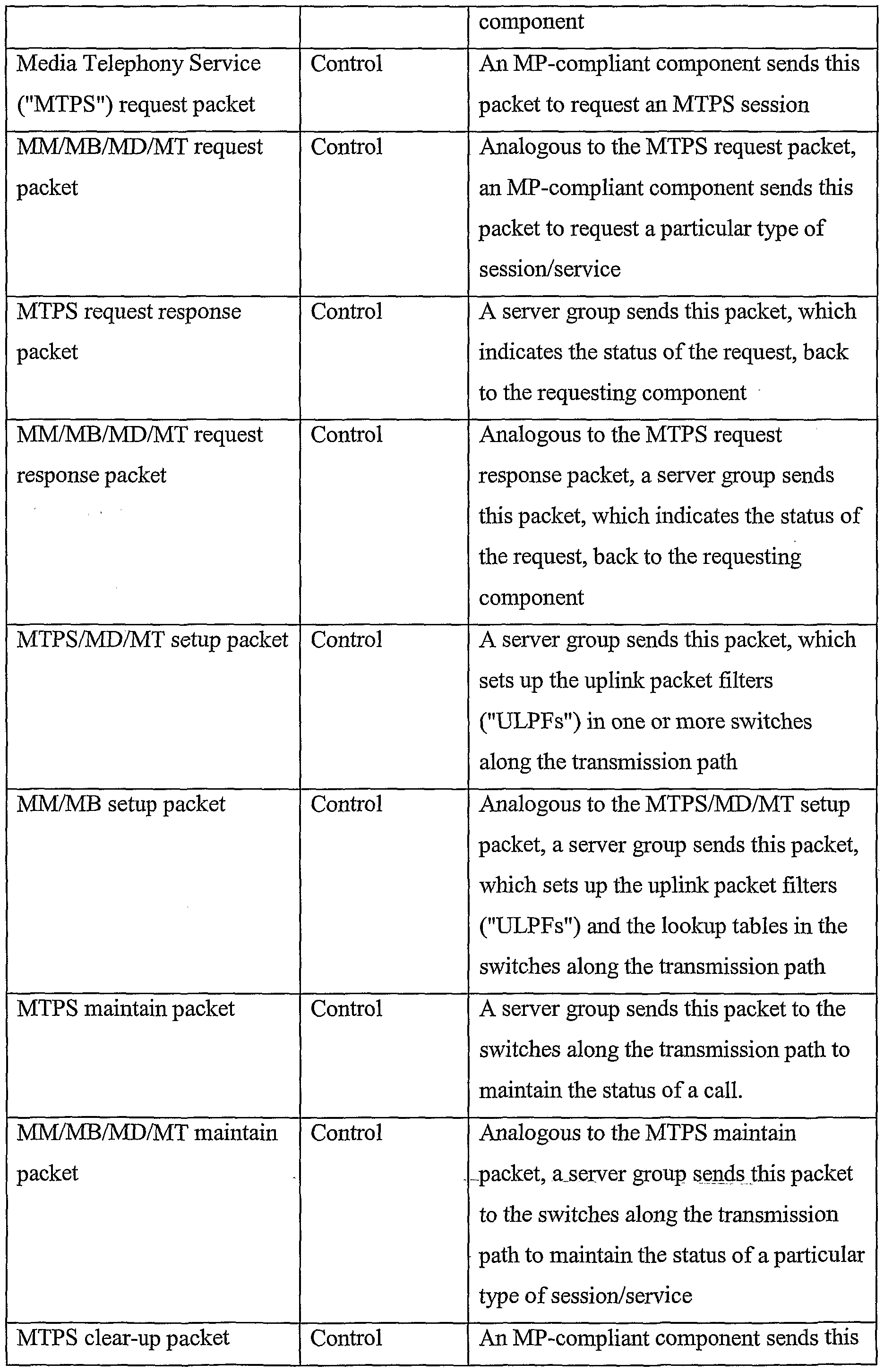 Figure imgf000032_0001