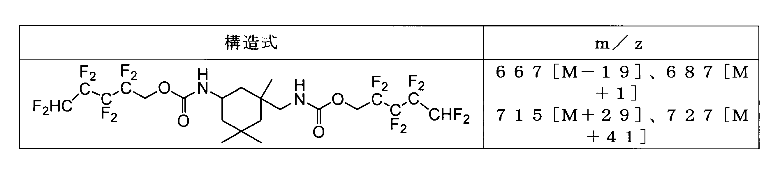 Figure JPOXMLDOC01-appb-T000063