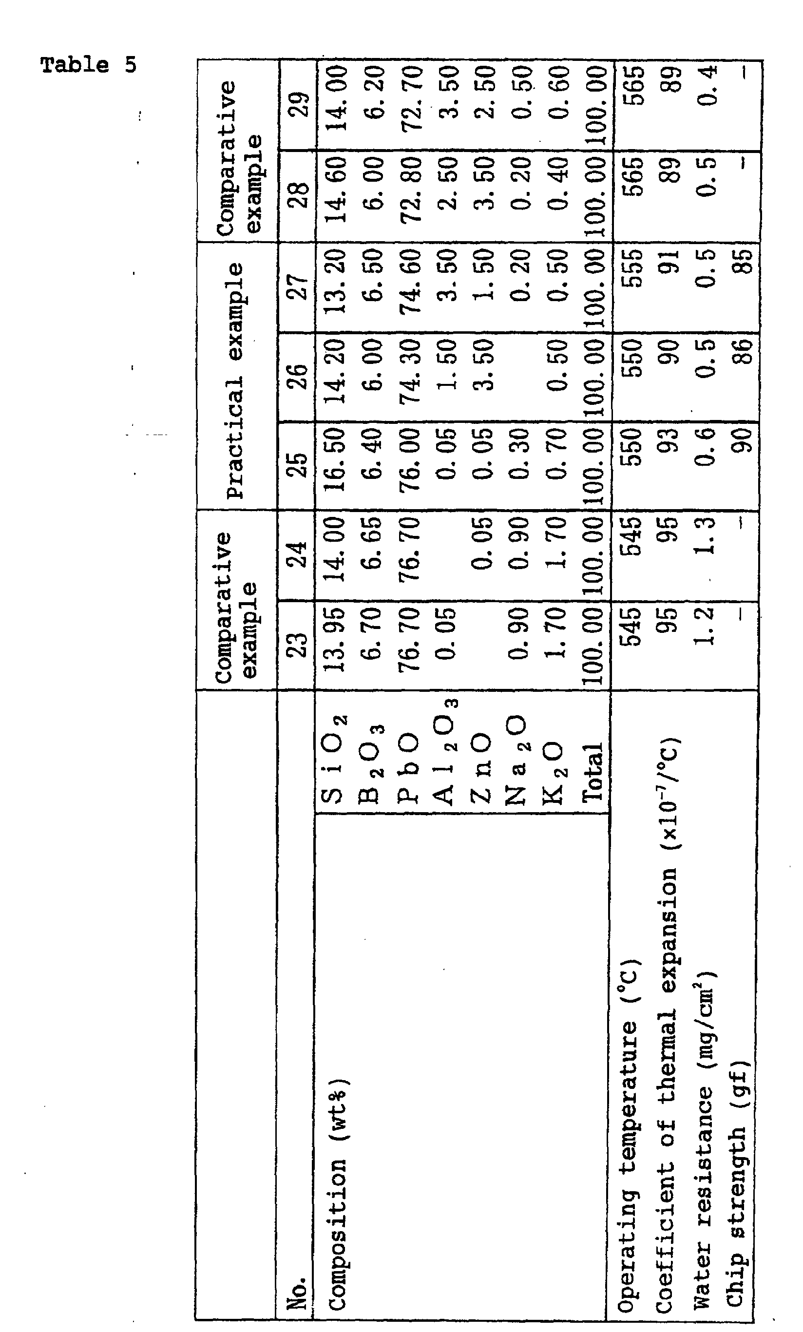 Figure 00220001