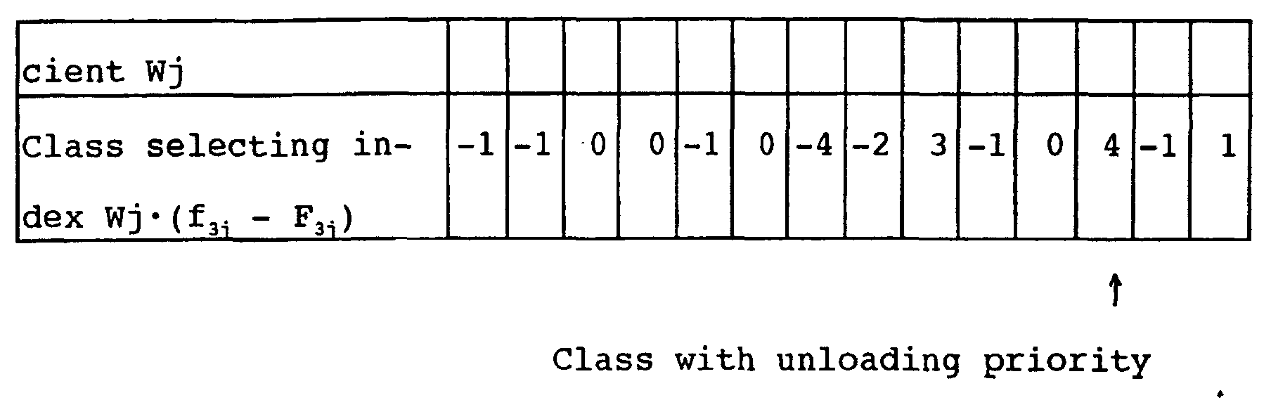 Figure 00760001