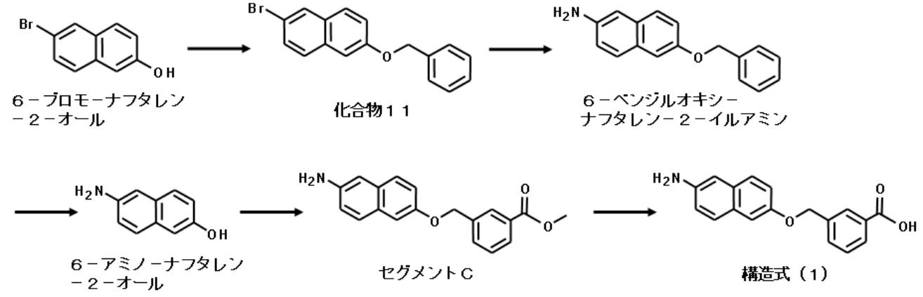 Figure JPOXMLDOC01-appb-C000050