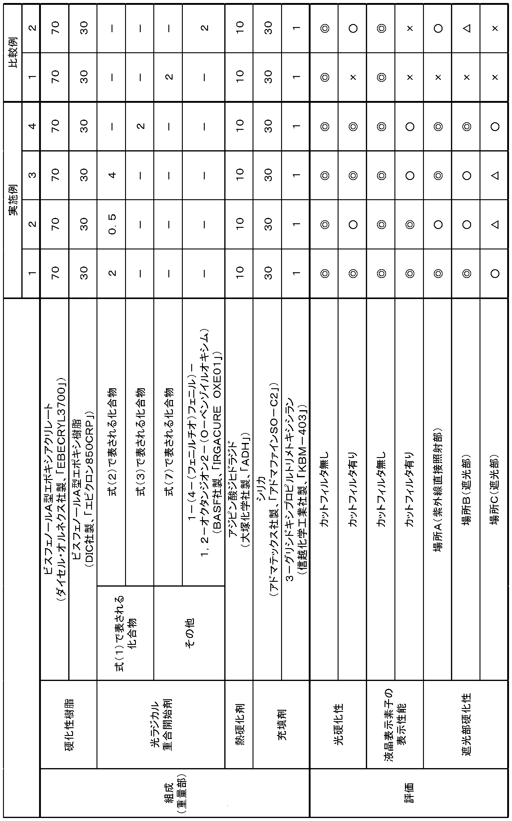 Figure JPOXMLDOC01-appb-T000010