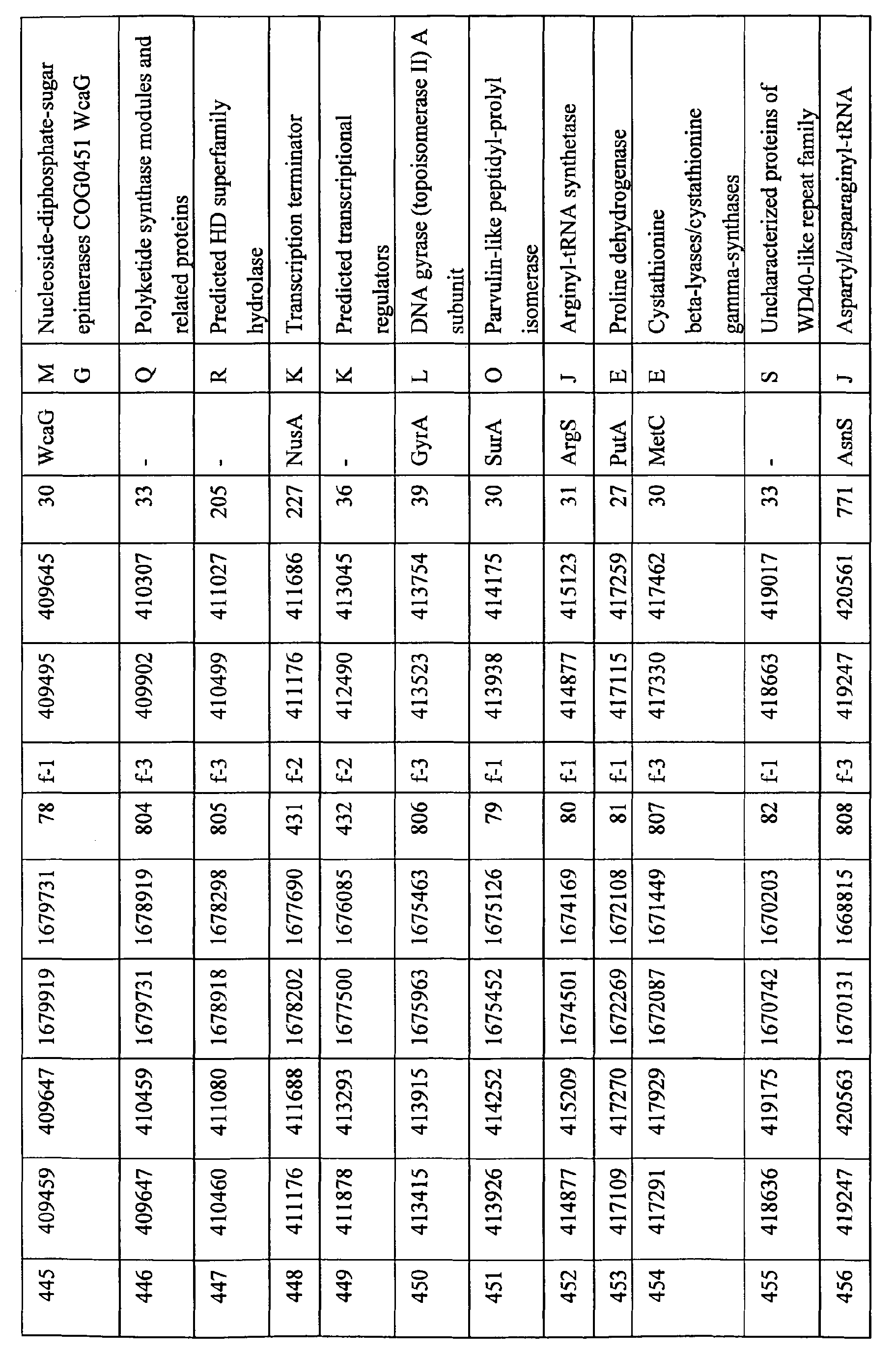 Figure 02130001