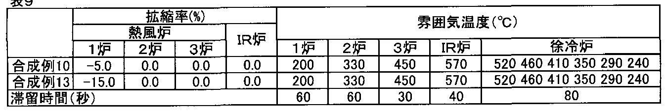 Figure imgf000053_0002