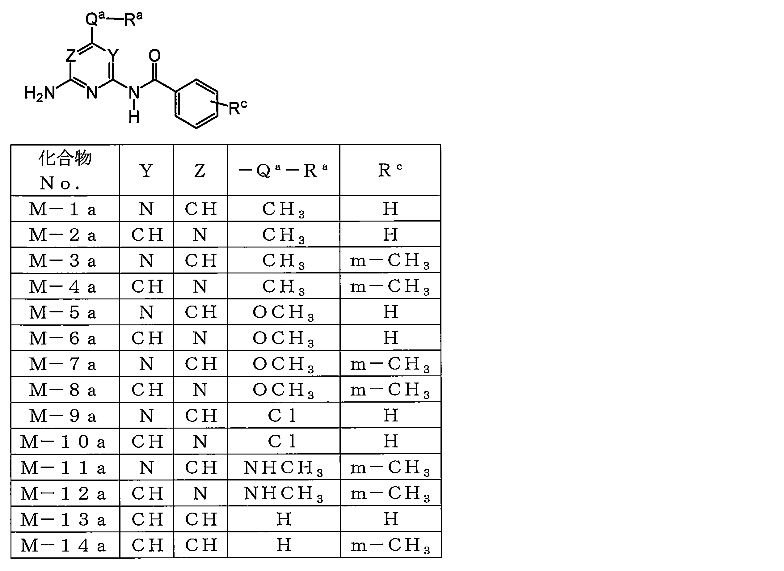 Figure JPOXMLDOC01-appb-C000216