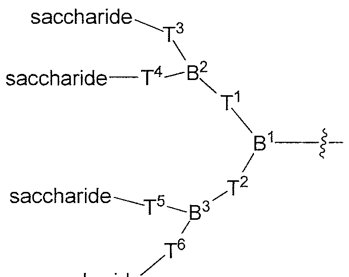 Figure imgf000168_0001