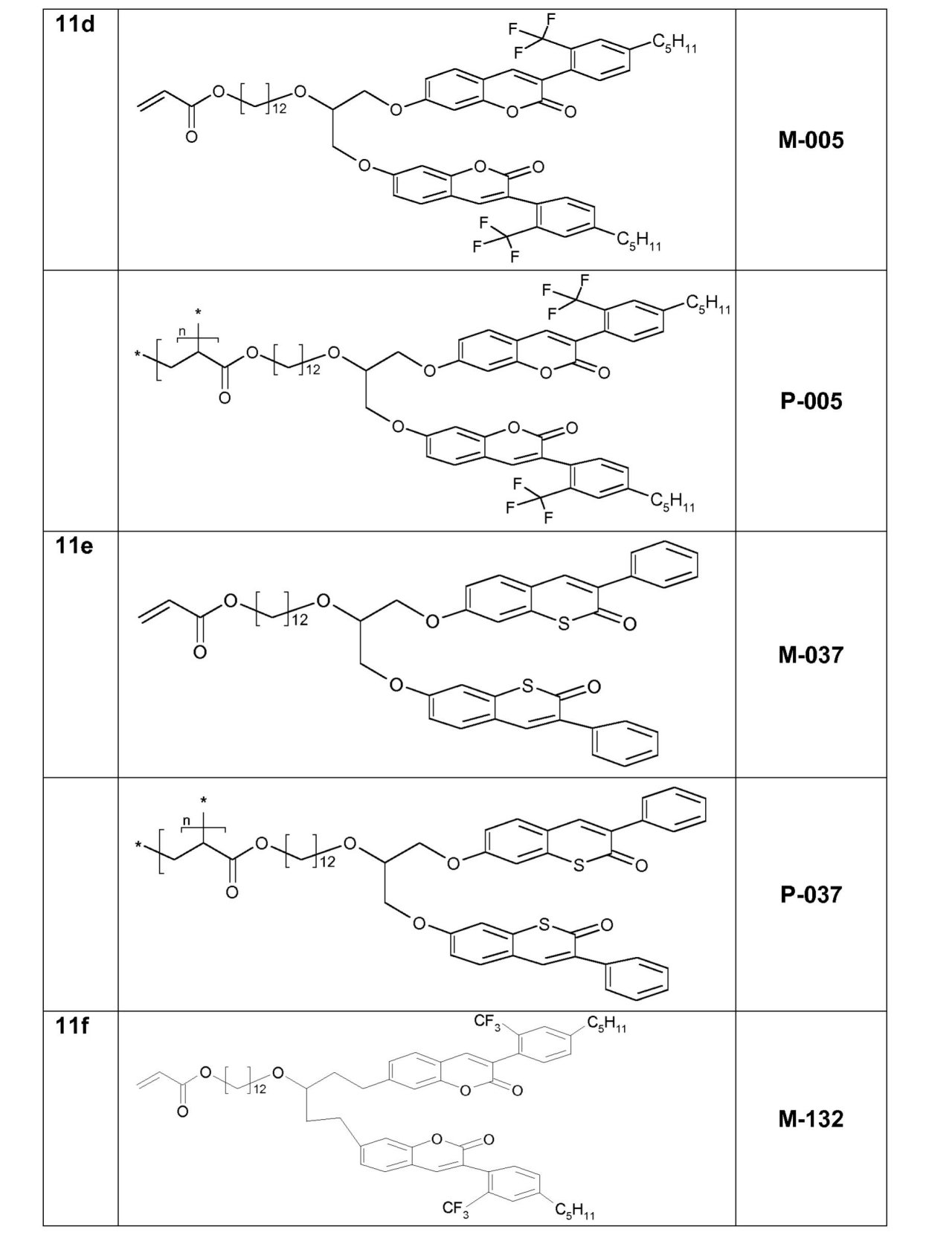 Figure 0007150737000207