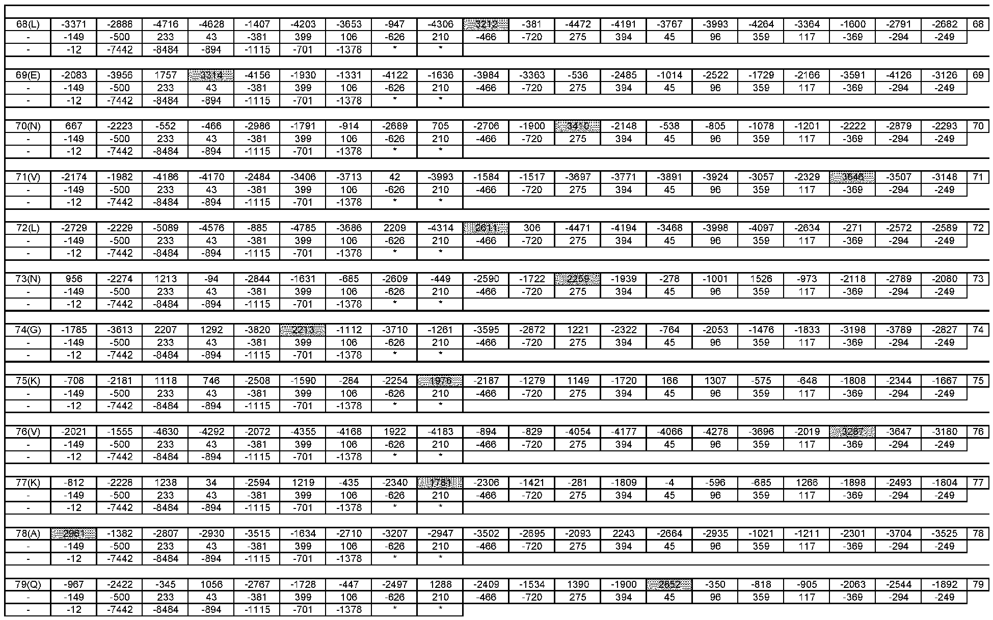 Figure imgb0117