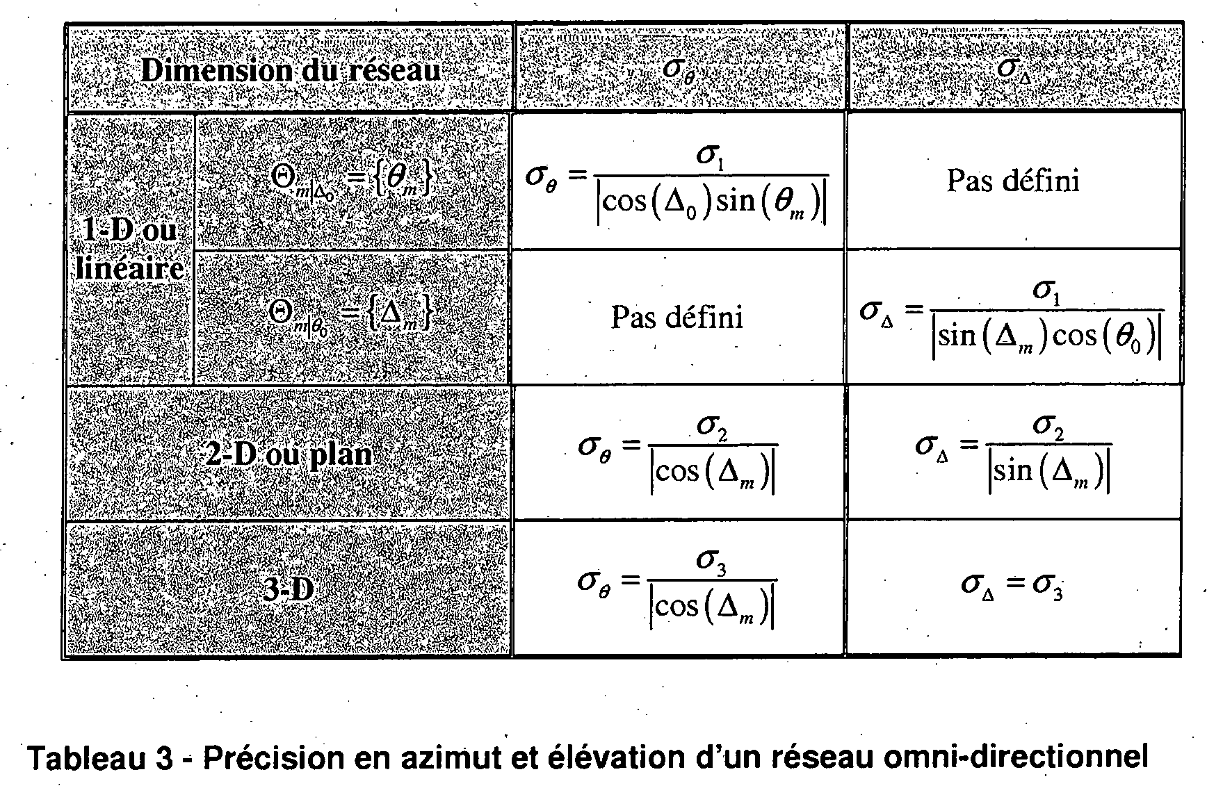 Figure imgb0085