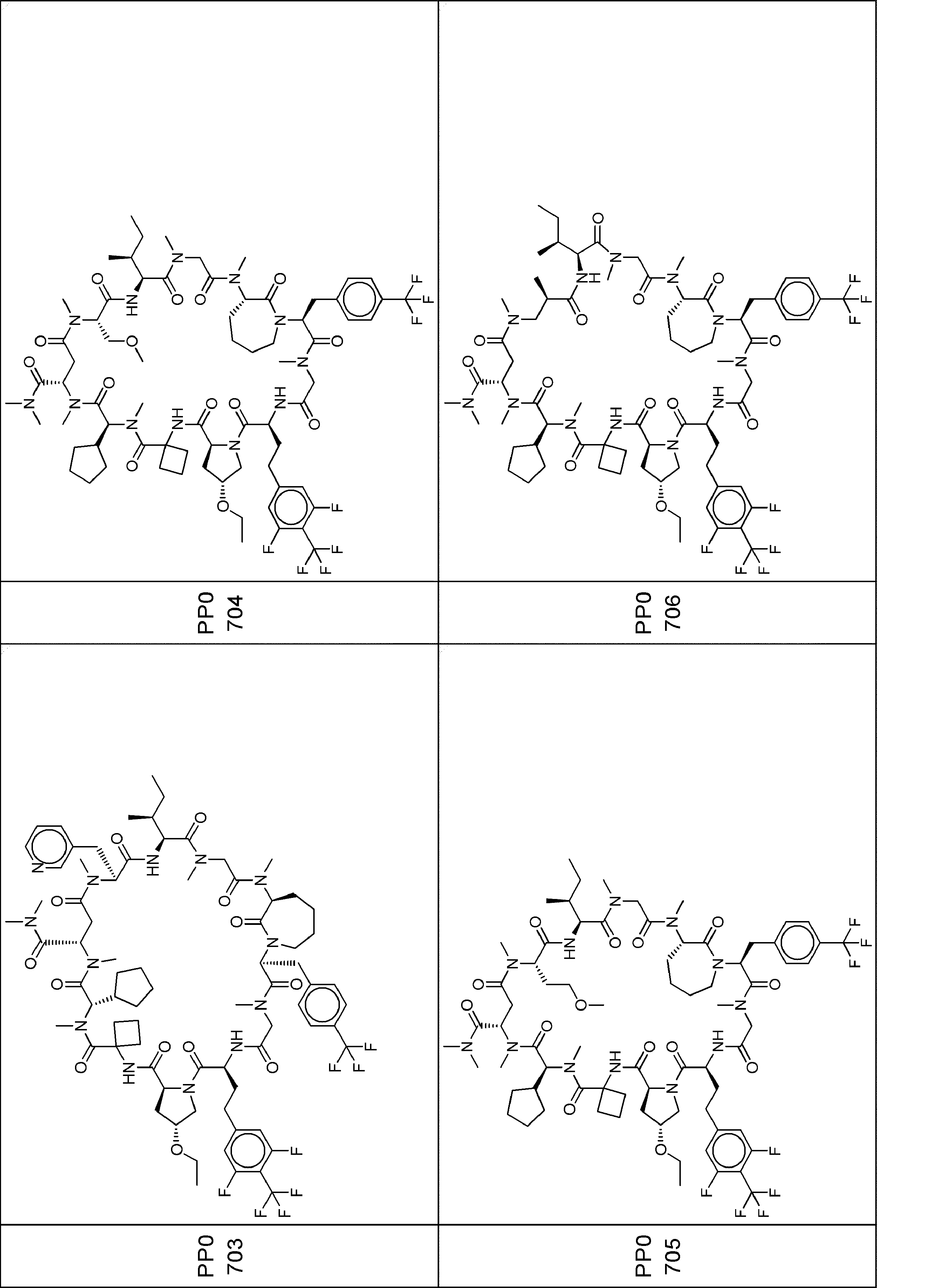 Figure JPOXMLDOC01-appb-I000672