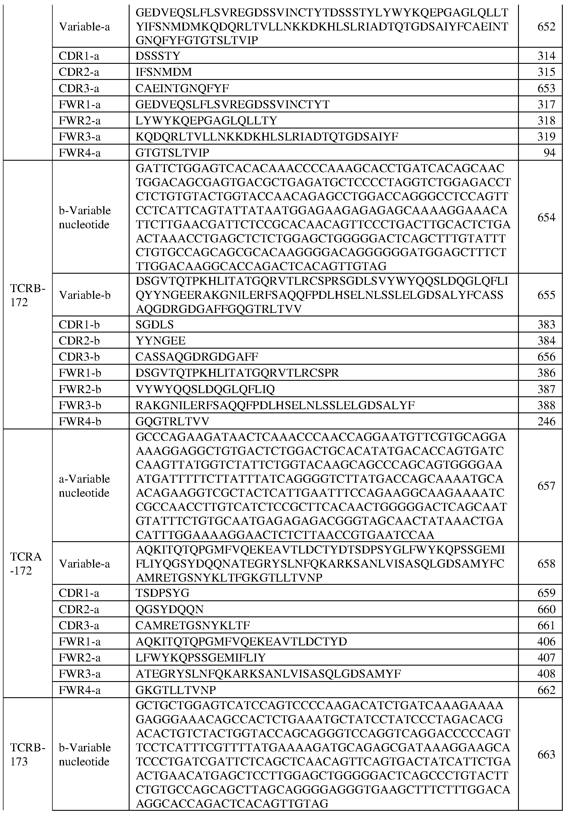 Figure imgf000163_0001