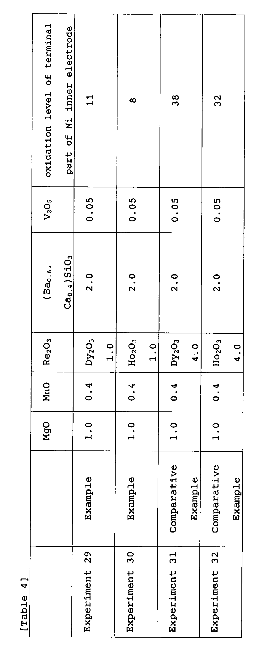 Figure 00310001